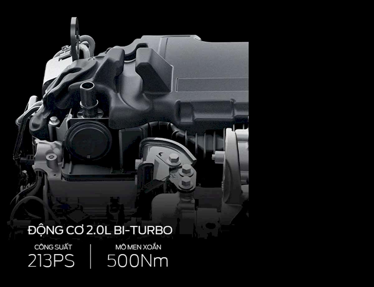 động cơ 2.0L Bi-Turbo