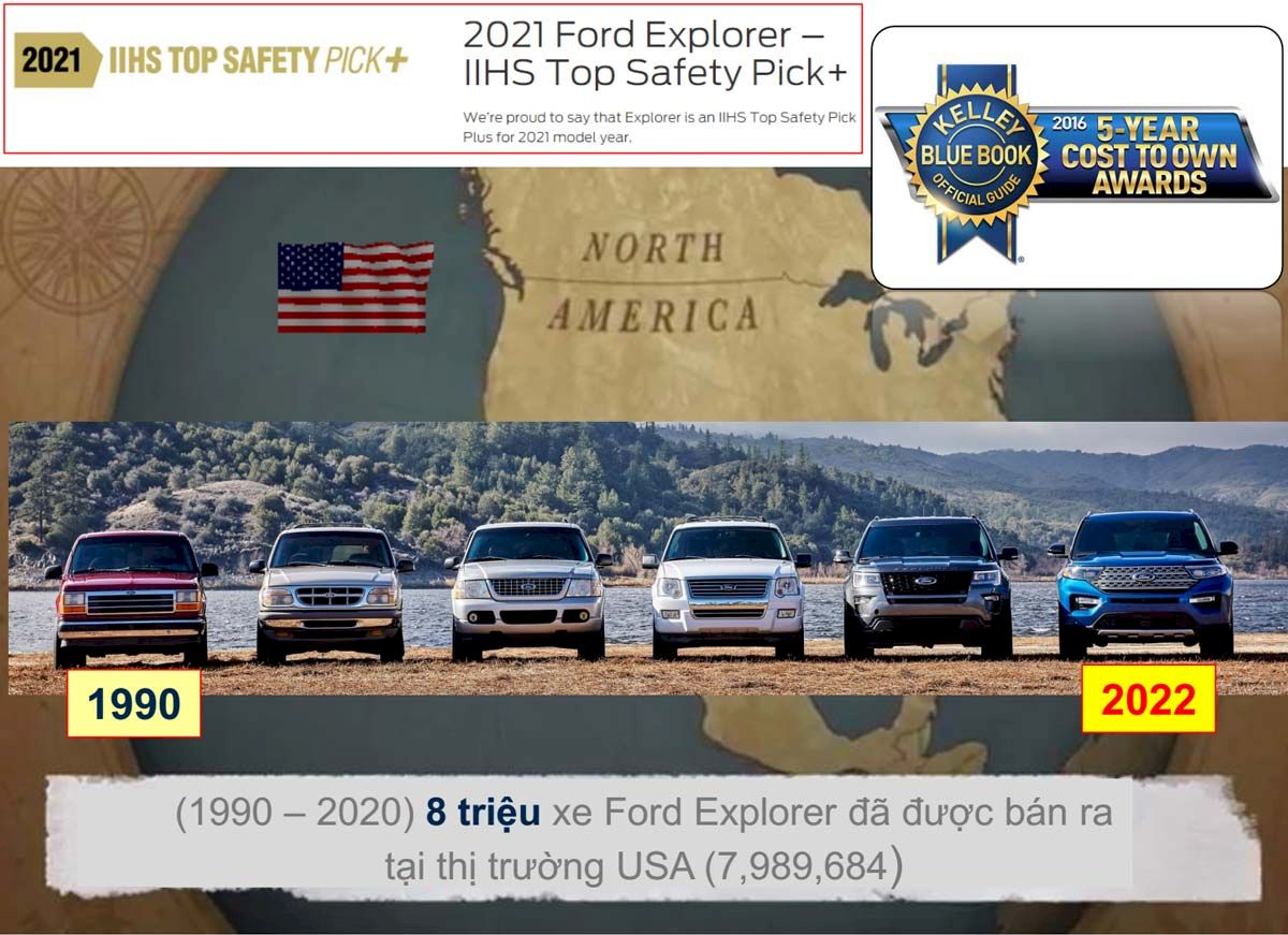 Ford Explorer hoàn toàn mới được trao giải thưởng ‘’Top safety pick+’’